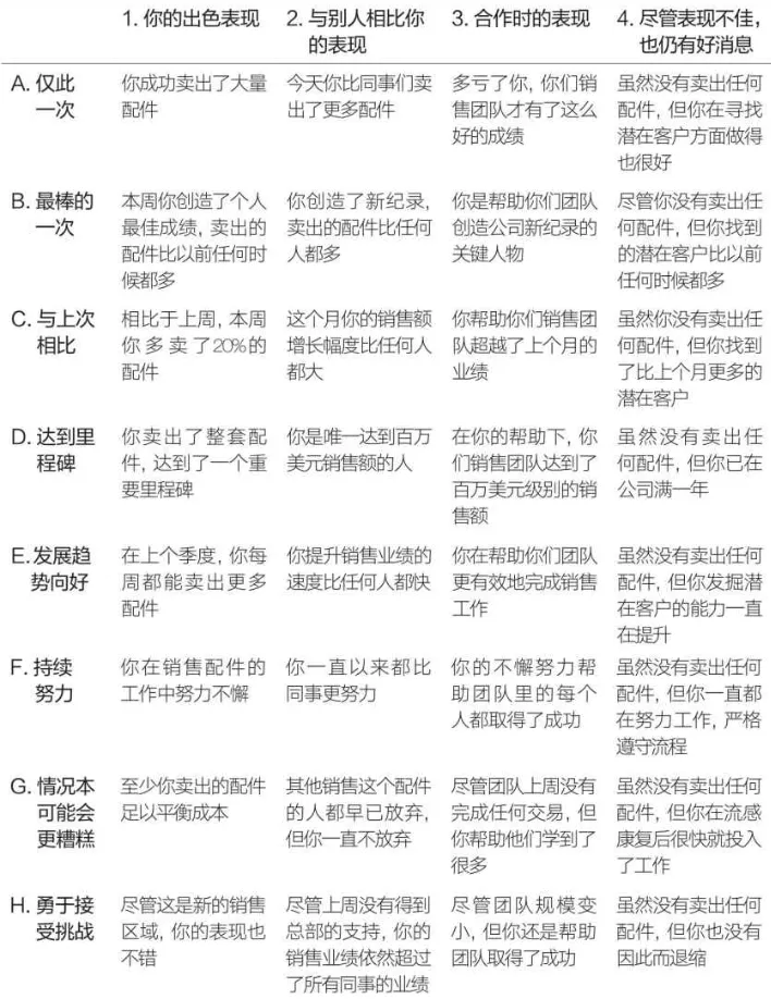 32种肯定成功的方式.jpg